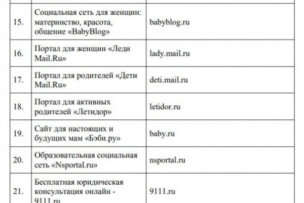 Как перейти на кракен